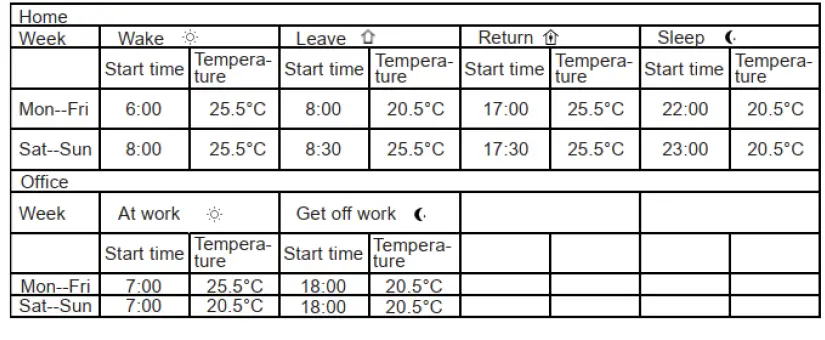 COLDBUSTER-CB-BASIC-Underfloor-Heating-Thermostat-FIG-8