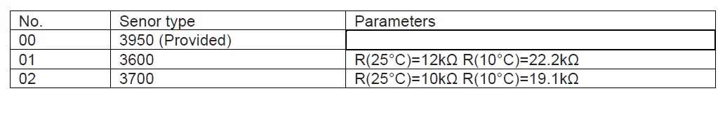 COLDBUSTER-CB-BASIC-Underfloor-Heating-Thermostat-FIG-9