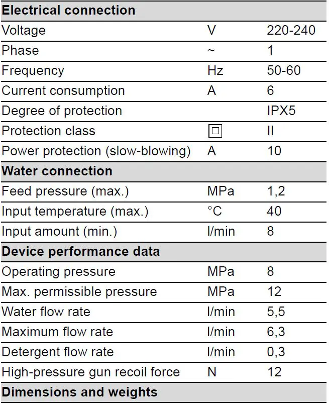KARCHER-1-676-104-0-K-3-Power-Control-Car-fig-25