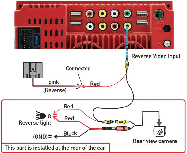 UNBRANDED Private Mold Radiator Car Stereo Radio and Android Auto Player - CAMERA INSTALLATION METHOD