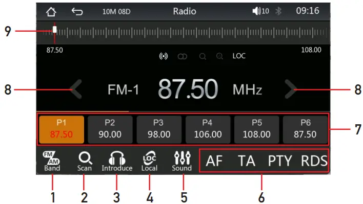 UNBRANDED Private Mold Radiator Car Stereo Radio and Android Auto Player - RADIO FUNCTION