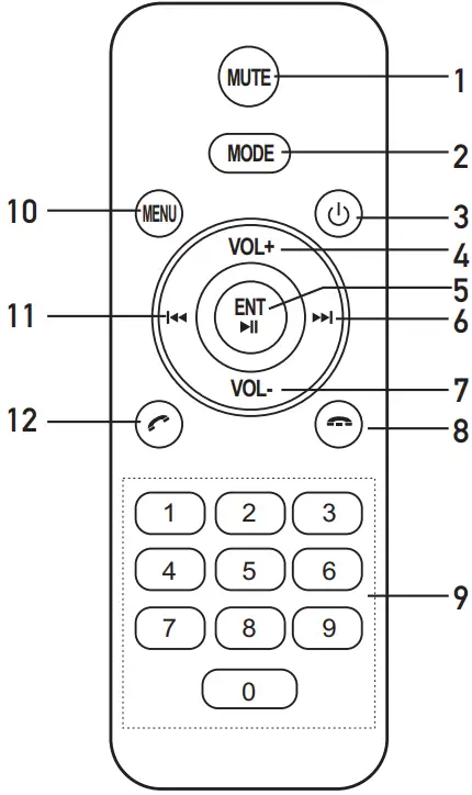 UNBRANDED Private Mold Radiator Car Stereo Radio and Android Auto Player - REMOTE CONTROL FUNCTION