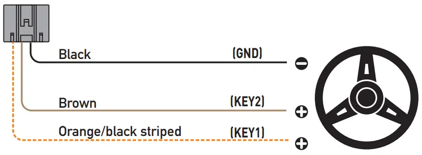 UNBRANDED Private Mold Radiator Car Stereo Radio and Android Auto Player - WHEEL CONTROLS 2