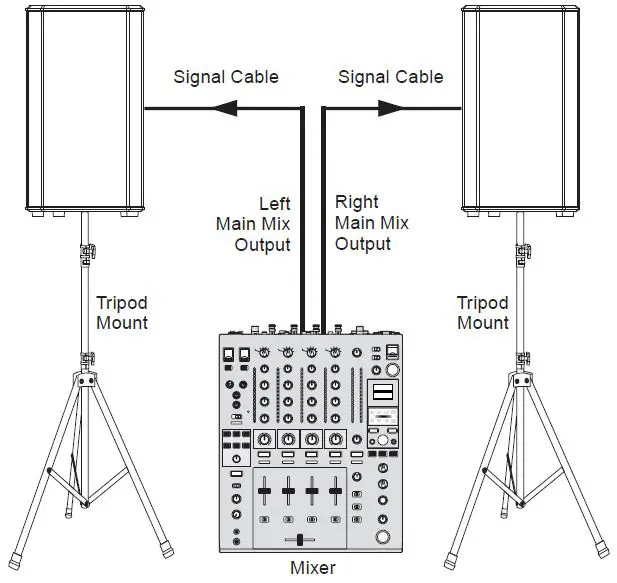 Pioneer-XPRS102-XPRS-Series-Active-Loudspeaker-Active-Subwoofer-fig- (21)