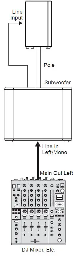 Pioneer-XPRS102-XPRS-Series-Active-Loudspeaker-Active-Subwoofer-fig- (22)