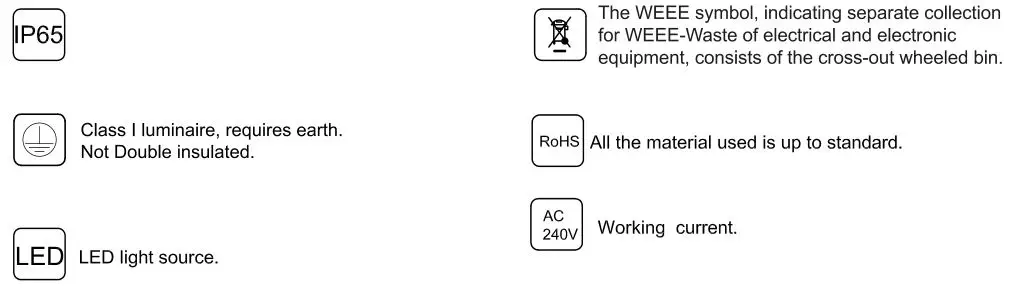 HALCYON EX115 2BB Dimmable LED Wall Light - Symbols