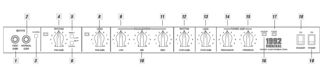 Peavey-6505-1992-Original-Guitar-Amplifier-Head-2