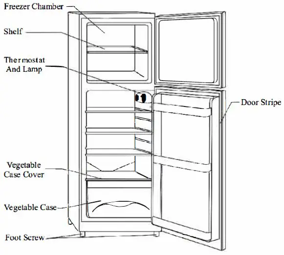 RCA-RFR1085-10-CU-FT-Refrigerator-fig- (1)