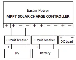 EasuPowern-ICharger-MPPT-6048-Solar-Charge-Controller-fig-1