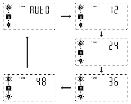 EasuPowern-ICharger-MPPT-6048-Solar-Charge-Controller-fig-5