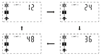 EasuPowern-ICharger-MPPT-6048-Solar-Charge-Controller-fig-6