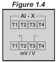 PPI-AIMS-4-8X-Channel-Analog-to-Modbus-Converter-FIG-5