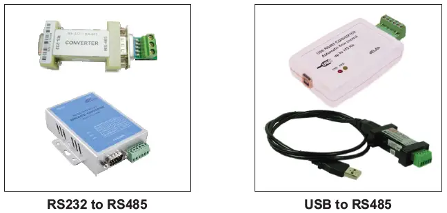 PPI-AIMS-4-8X-Channel-Analog-to-Modbus-Converter-FIG-9