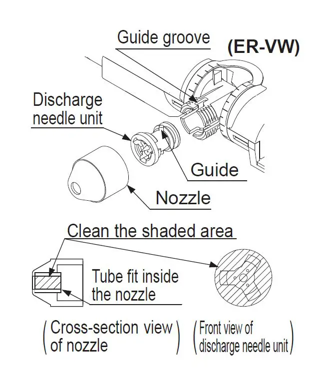 Panasonic-ER-VW-Static-Remover-Ionizer-Thin-Type-FIG- (10)