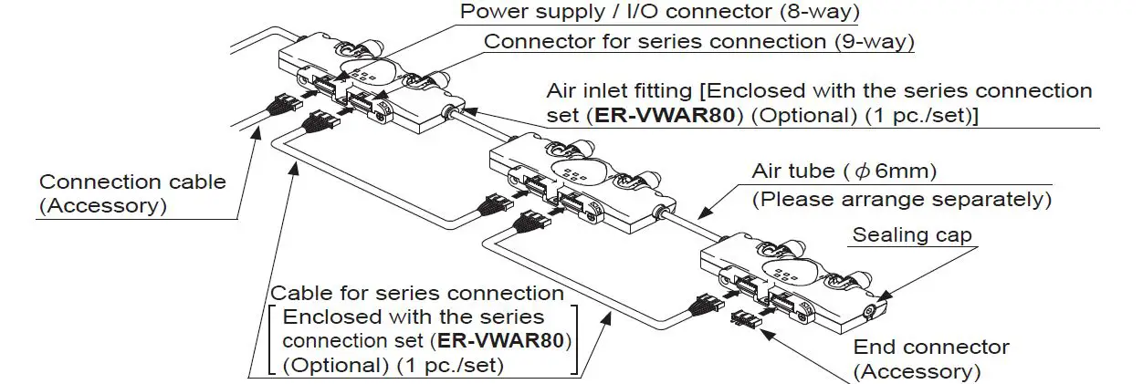Panasonic-ER-VW-Static-Remover-Ionizer-Thin-Type-FIG- (3)