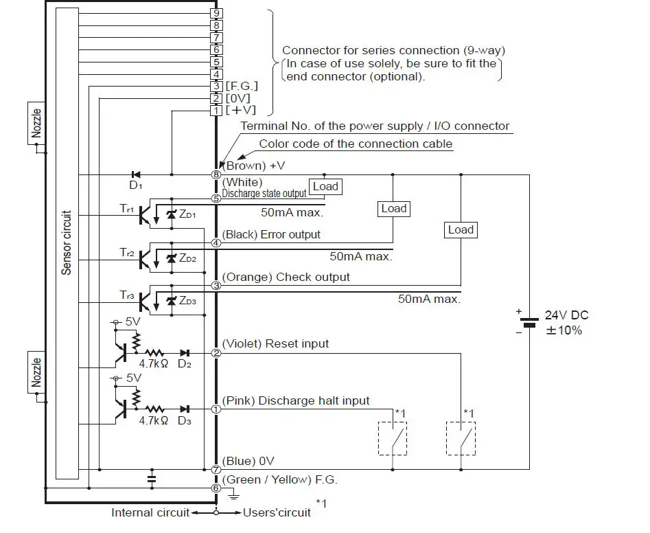 Panasonic-ER-VW-Static-Remover-Ionizer-Thin-Type-FIG- (4)