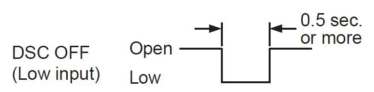 Panasonic-ER-VW-Static-Remover-Ionizer-Thin-Type-FIG- (7)