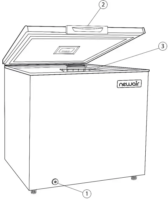 PARTS LIST Instructions