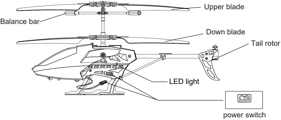 VATOS YD-218 Remote Control Helicopter - Parts name