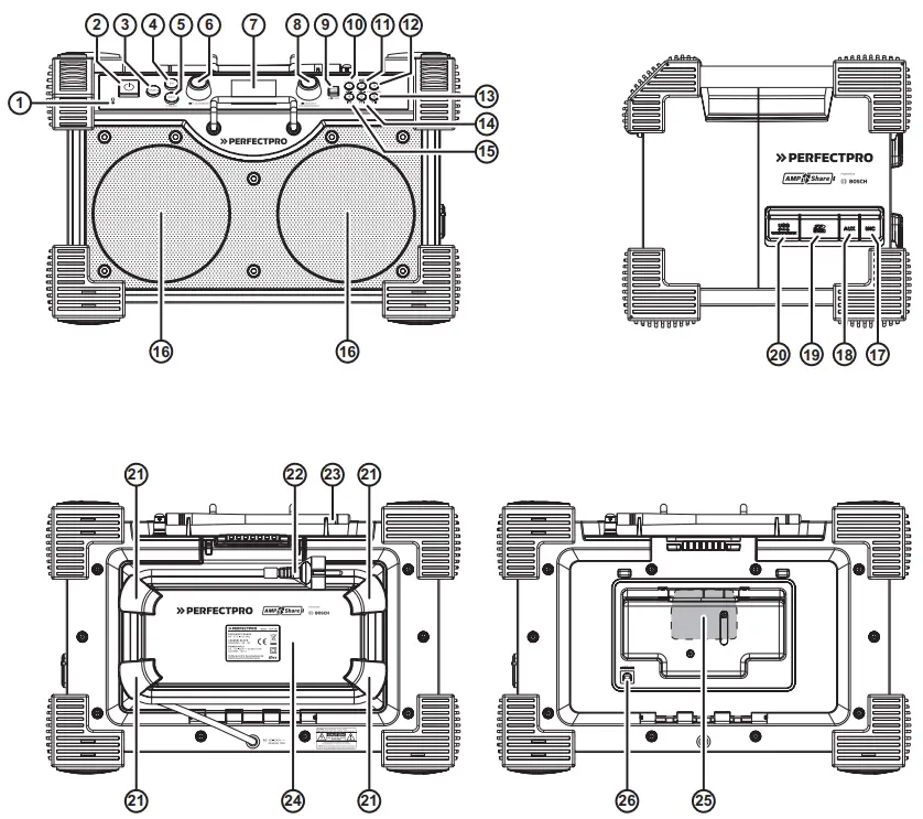 PERFECTPRO RH4-18V-Mobile-Hi-Fi-Stereo-System-2