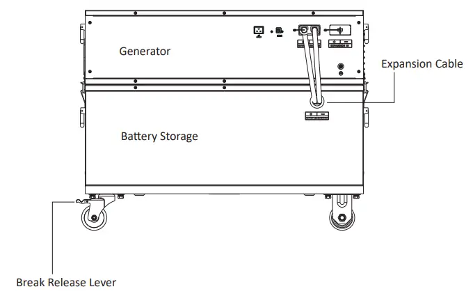 Nature's-Generator-NGAHAU-Powerhouse-Gold-System-FIG-4