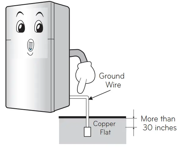 Important Safety Information