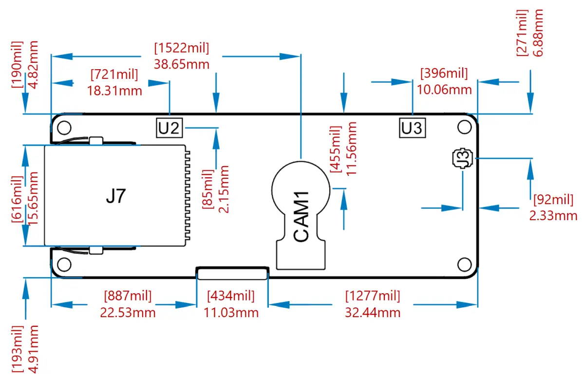 Connectors positions TOP