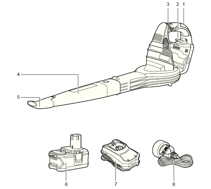 RYOBI-OB-1820H-Chain-Saw-Battery-18