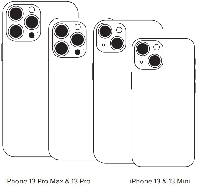 Device Compatibility
