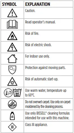 Bissell-3642F-Crosswave-Max-Turbo-All-In-One-Multi-Surface-Cleaner-FIG-1