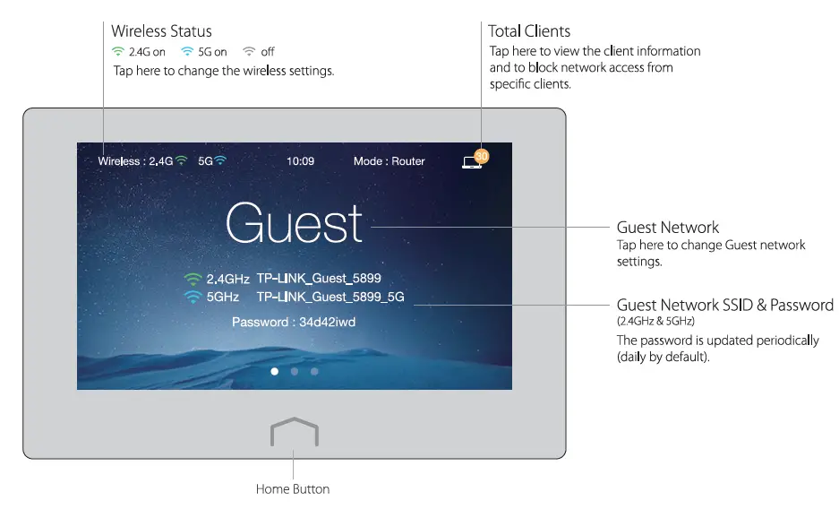 TP-Link-Touch-P5-(AC1900)-Touch-Screen-Wi-Fi-Gigabit-Router-FIG-4