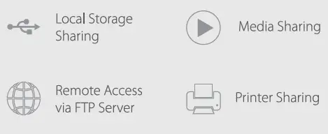TP-Link-Touch-P5-(AC1900)-Touch-Screen-Wi-Fi-Gigabit-Router-FIG-7