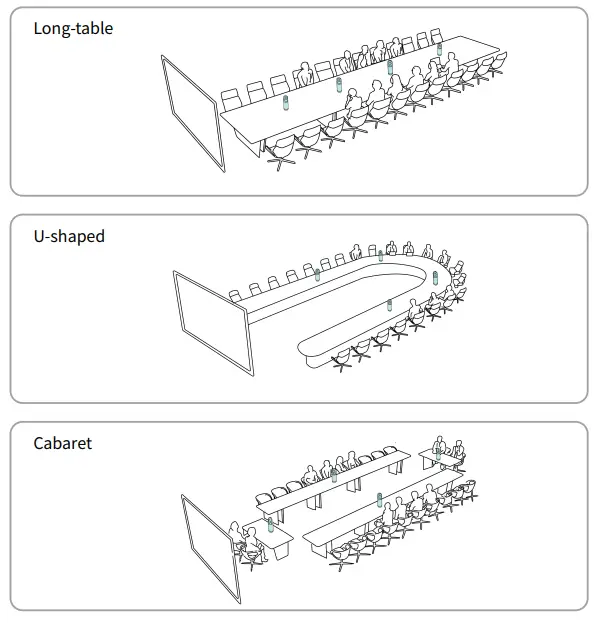 KANDAO Meeting S Ultra Wide Video Conference Camera - fig7