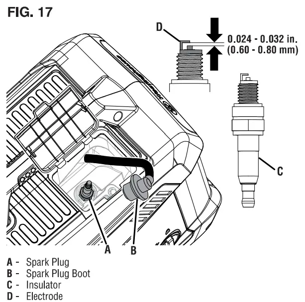 Westinghouse iGen2550c Digital Inverter Generator - Maintanence 2