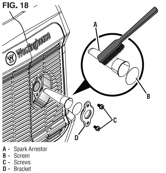 Westinghouse iGen2550c Digital Inverter Generator - Maintanence 3
