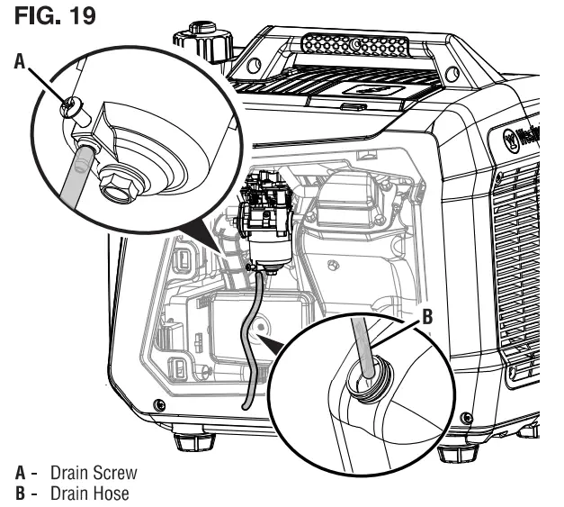 Westinghouse iGen2550c Digital Inverter Generator - Maintanence 4