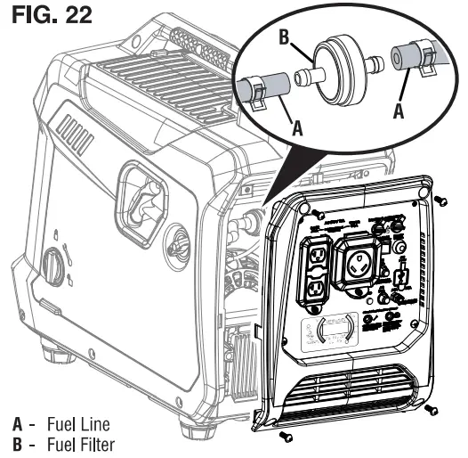 Westinghouse iGen2550c Digital Inverter Generator - Maintanence 7