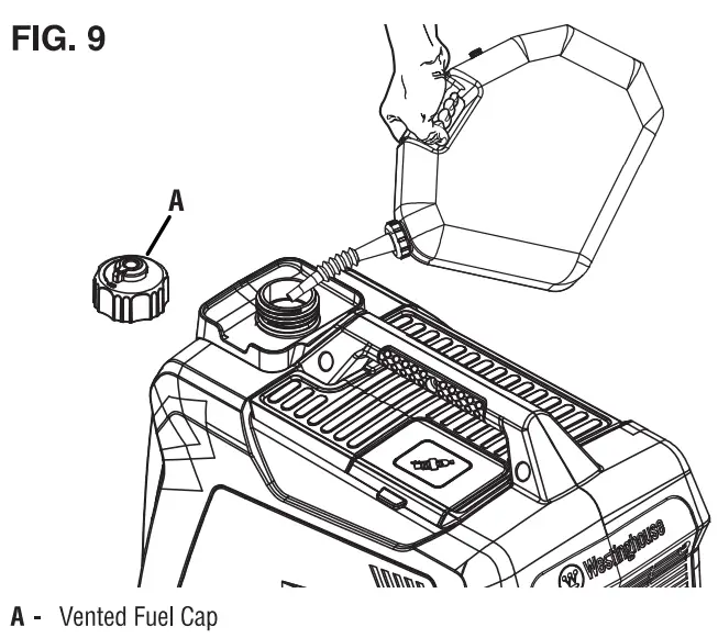 Westinghouse iGen2550c Digital Inverter Generator - Operation 3