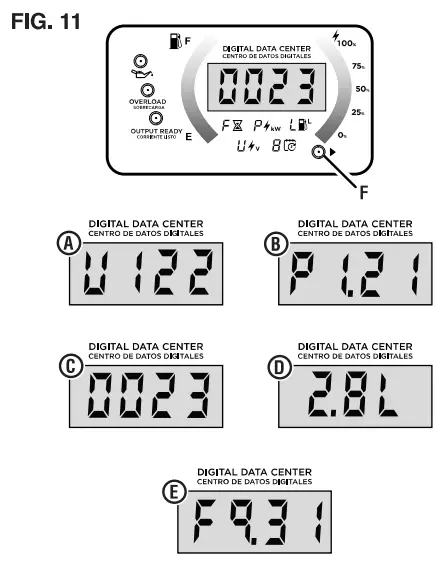 Westinghouse iGen2550c Digital Inverter Generator - Operation 5