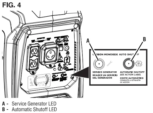 Westinghouse iGen2550c Digital Inverter Generator - Sefty 1