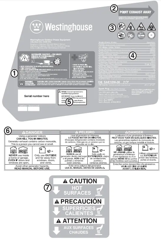 Westinghouse iGen2550c Digital Inverter Generator - Sefty 2