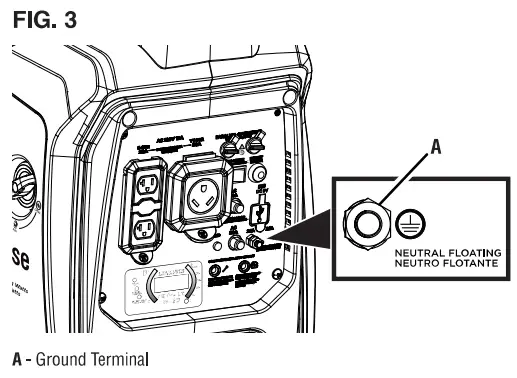 Westinghouse iGen2550c Digital Inverter Generator - Sefty