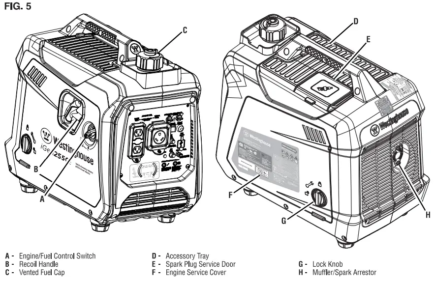 Westinghouse iGen2550c Digital Inverter Generator - omponent