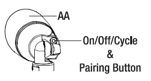 FEIT-Electric-SPOT-PANEL-SYNC-High-Output-LED-Solar-Spotlight-fig- (11)