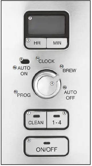 Cuisinart- DCC-3000 -Coffee- On- Demand -12 -Cup -Programmable- Coffeemaker- 05