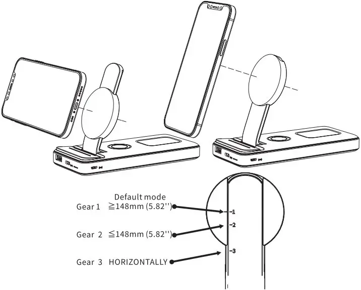 Charging The Mobile Device