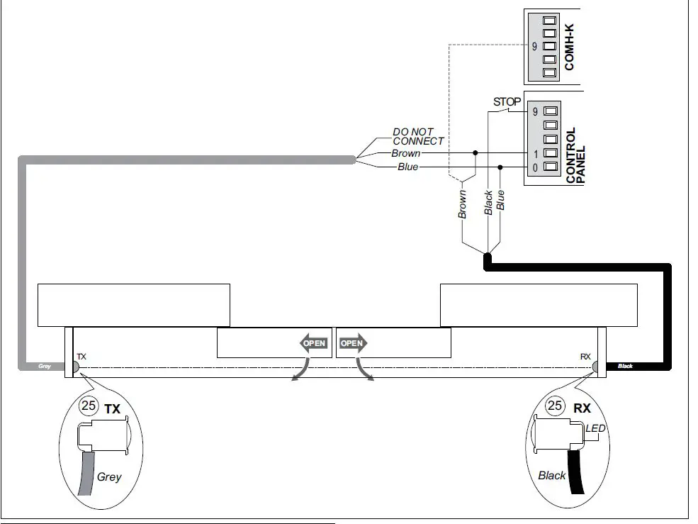 DITEC AS45 Panic Device-fig-117