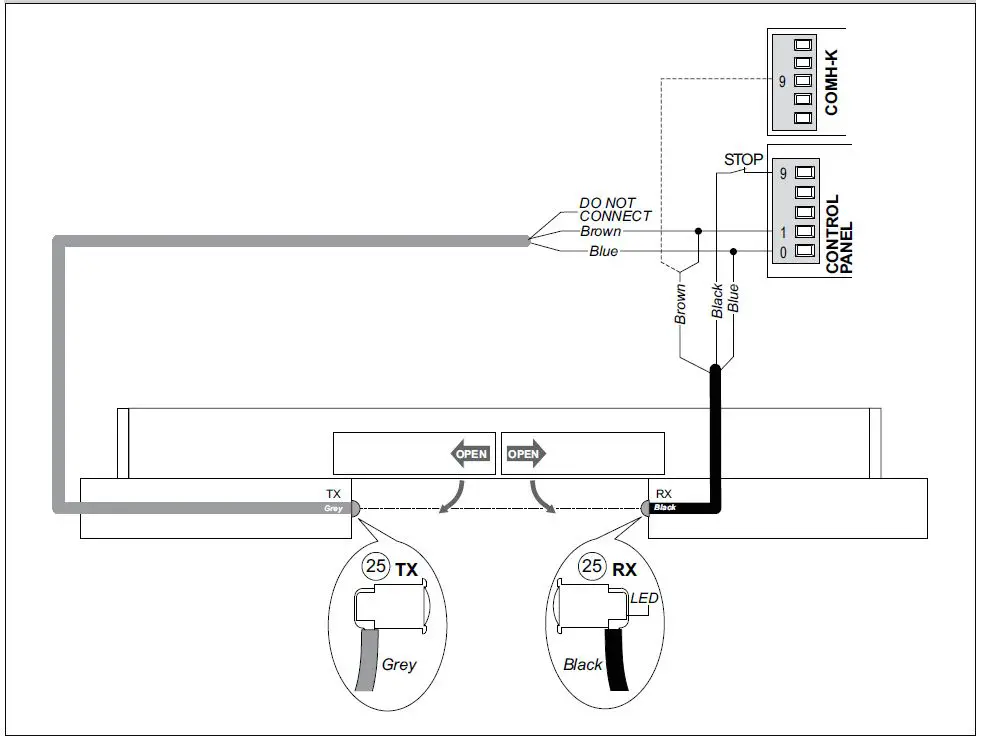 DITEC AS45 Panic Device-fig-157