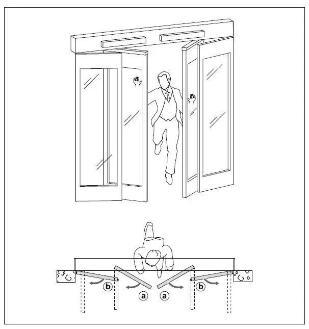 DITEC AS45 Panic Device-fig-160