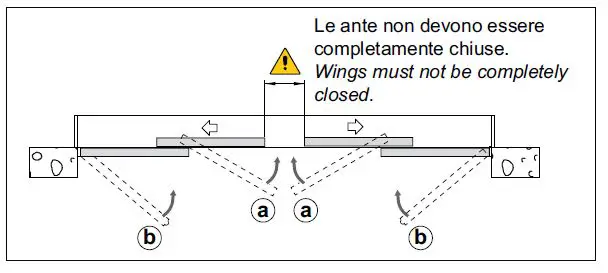 DITEC AS45 Panic Device-fig-161